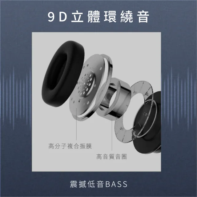 【KINYO】無線藍牙頭戴式耳機(兒童適用 耳罩式 BTE-3865)