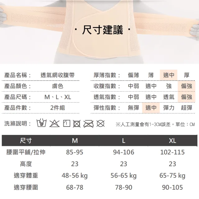 【Threeshape】2件組3S美體420丹透氣網孔腰夾(束腰塑身瘦身褲收腹褲束腹束褲 束腹帶提臀褲)
