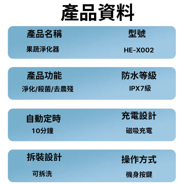【Felsted 菲仕德】蔬果清洗機 蔬果凈化器(果蔬清洗 蔬果凈化機 超聲波洗菜機 去除農殘)