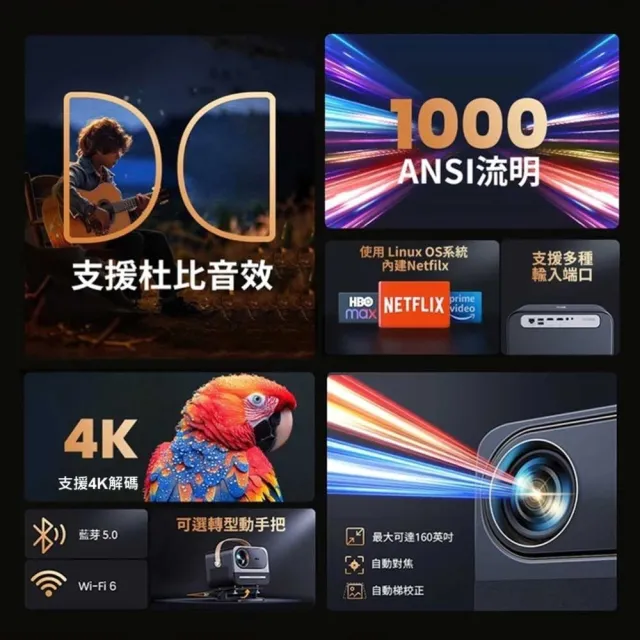 【Yaber】黑豹聲臨 投影機 U12 黑(1000高流明/杜比音效)