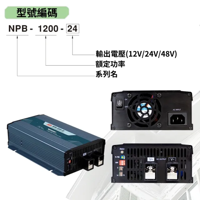 【MEAN WELL 明緯 全新原廠公司貨】NPB-1200-24(1200W超寬輸出智能偵測充電器)