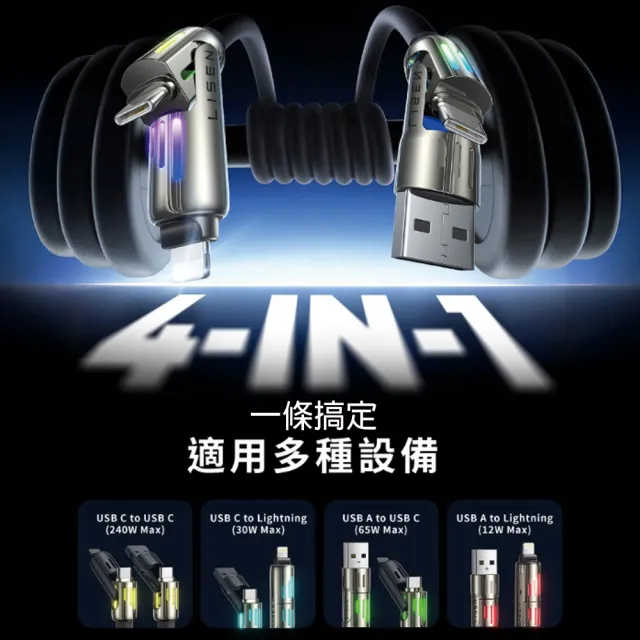 【HongXin】240W 四合一快充線 USB+Type-C to Type-C+Lightning(充電線/1M)