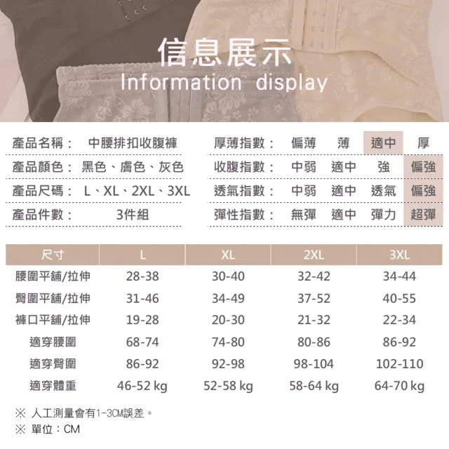 【Threeshape】3件組3S美體雙重收腹緹花三角束褲(束腰塑身瘦身褲收腹褲束腹束腹帶提臀褲)