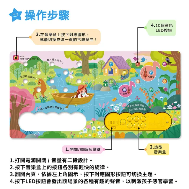 【華碩文化】閃亮亮的音樂狂歡
