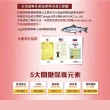 即期品【永信藥品】健康優見勇固UCII美國專利非變性二型膠原蛋白30粒x5瓶(永信監製)