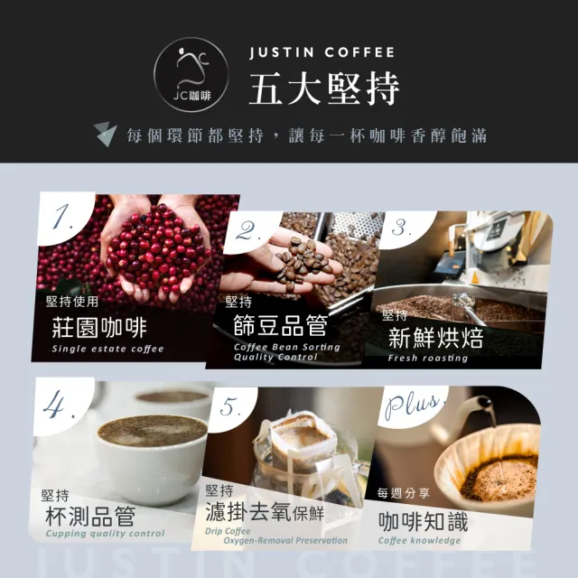 【JC咖啡】嚴選莊園濾掛咖啡-綜合30包(10g/包-10個莊園各3包;精品咖啡 去氧設備包裝;小紙箱環保包裝*)