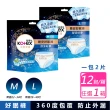 【Kotex 靠得住】36片三種尺寸-晚安好眠褲/褲型衛生棉(36片/箱 三種尺寸可選)
