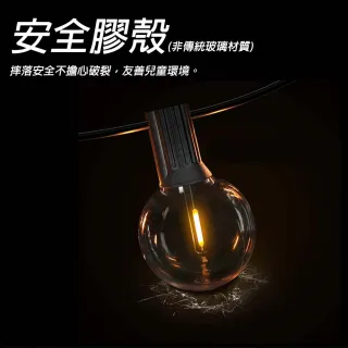 【NUIT 努特】湯瑪斯串燈 黃光9米 串燈 USB款 線燈 裝飾燈串 LED 浪漫燈串 聖誕 G40(NTL48 兩入)