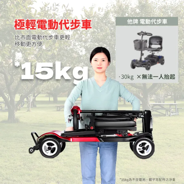 【Suniwin】極輕摺疊電動四輪代步車 C320(輕鬆摺疊/ 出國首選/ 老人長輩/ 行動不便)