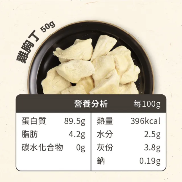 【怪獸部落】卡滋KAZZZ原肉零食―凍乾雞胸丁*3包組(犬貓零食)