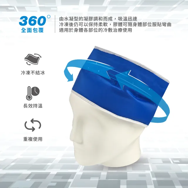 【Rexicare 瑞斯】醫用級化療冰敷帽組(台灣製造)
