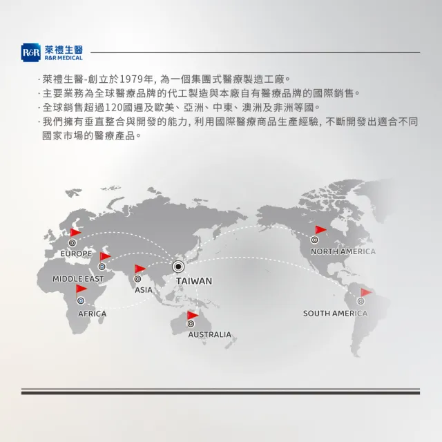 【Rexicare 瑞斯】醫用級化療冰敷拖鞋組(台灣製造)
