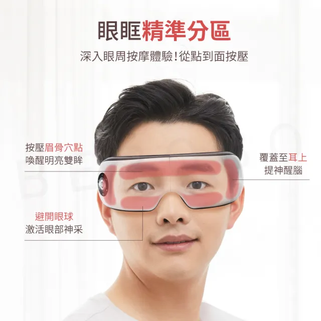 【Beroso 倍麗森】智能溫熱氣壓音樂按摩眼罩(一 年保固 熱敷眼罩 遮光眼罩 睡眠眼罩 教師節 99購物節)