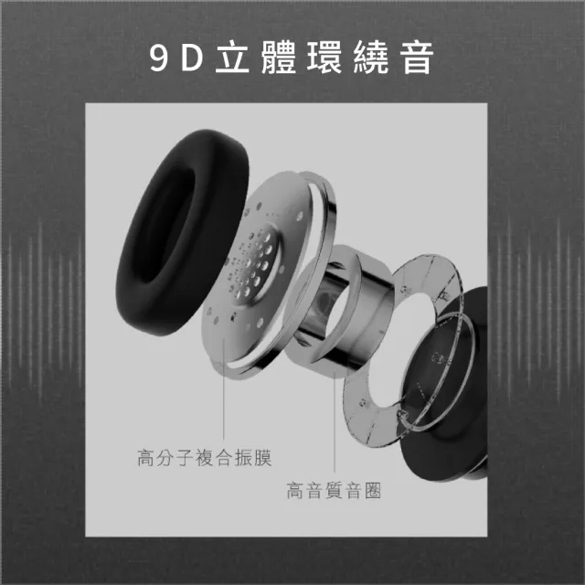 【KINYO】無線藍牙頭戴式耳機(BTE-3835)