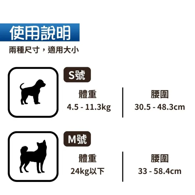 【BV Pets 寵物生活家】寵物禮貌帶 公犬用 單包(公狗禮貌帶/寵物尿布/狗尿布/狗尿褲)