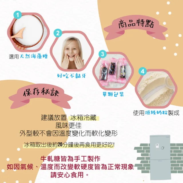 【甜園】人氣牛軋糖 3-4種綜合口味 圓滿禮盒400gx6盒(伴手禮、送禮推薦、企業送禮、過年禮盒)