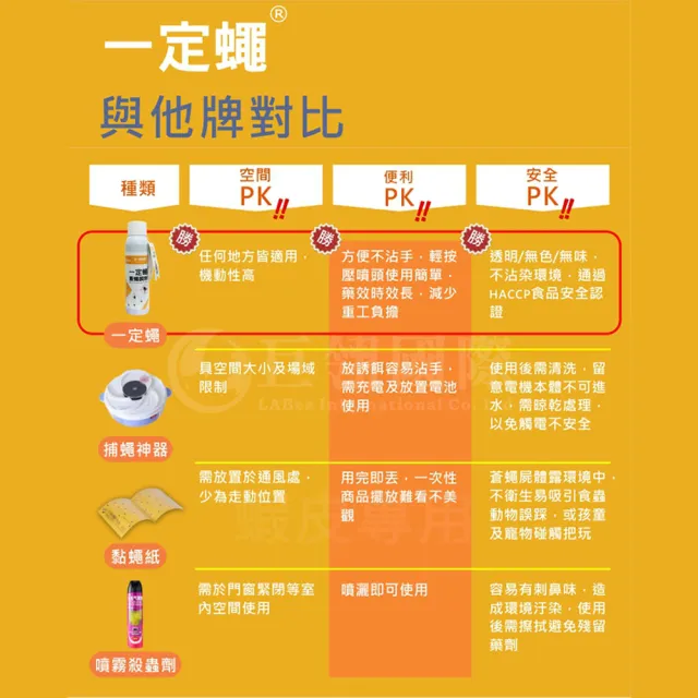 【Seclira 一定蠅】除蠅餌劑1入組(除蠅/果蠅/蚤蠅專家)