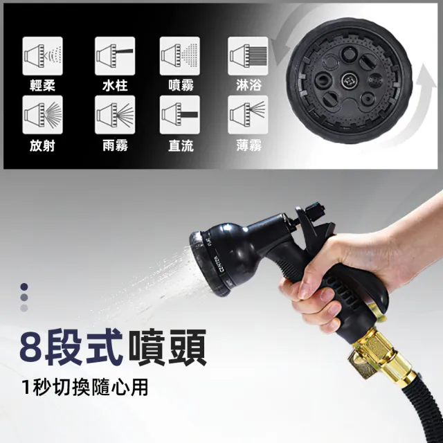 【上手家居】3750D防爆伸縮水管組-7.5M(澆花水管/洗車水管/高壓水槍/加壓水管)
