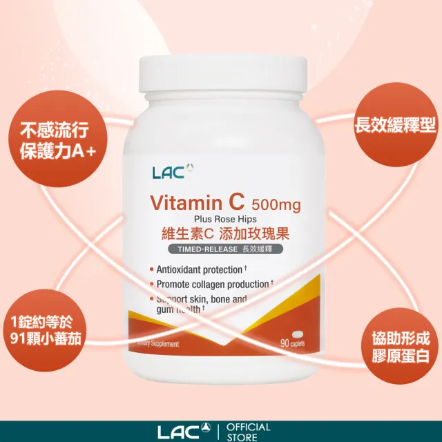 【LAC 利維喜】緩釋C500食品錠x1入組(共90錠/保護力/維他命C/天然玫瑰果/素食可)