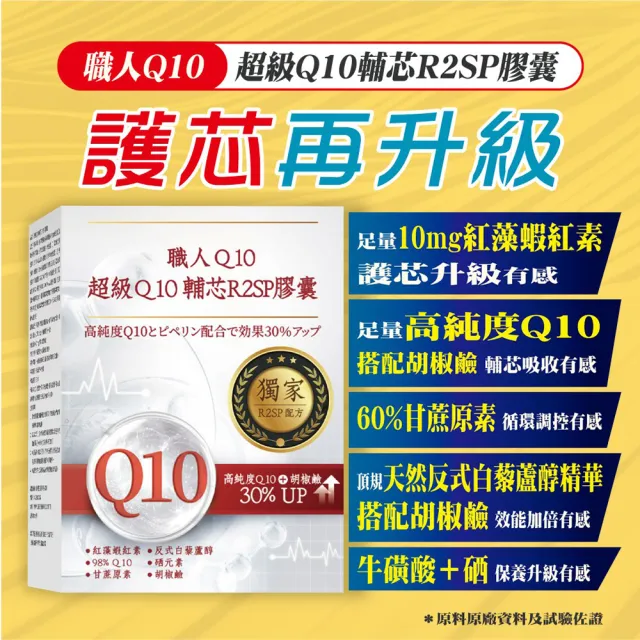 【YAYU Biomed 雅譽生醫】超級Ｑ10 輔芯Ｒ2SP膠囊1入組(共30顆)