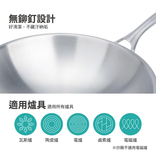 【CHEF 掌廚】316不鏽鋼 七層複合金雙鍋組(短耳炒鍋36cm+湯鍋20cm)