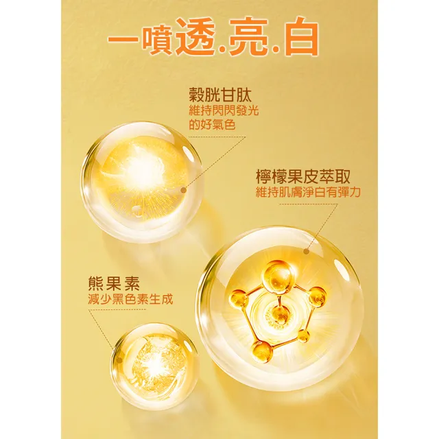 【CINQUAIN 思珂】維他命C保濕噴霧(化妝水/妝前噴霧)