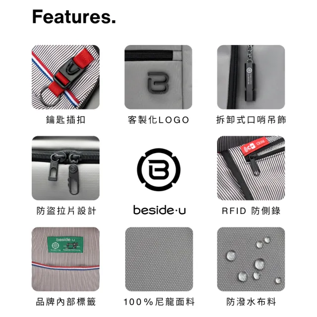 【BESIDE-U】VOLUME 後背包 防盜錄後背包 筆電後背包 BAP2312(RFID防盜錄、防潑水)