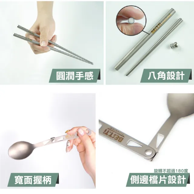 【BEST Ti】純鈦殺菌迷你旋轉餐具組(湯+叉+筷+殺菌袋-城市漫遊)