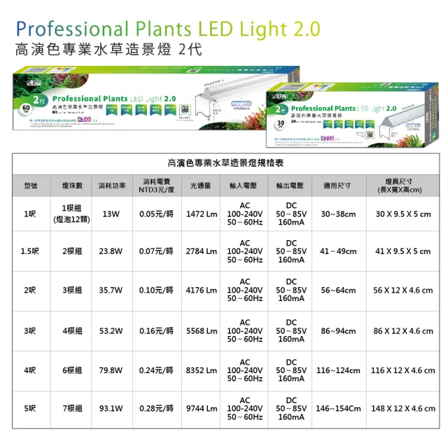 【ISTA 伊士達】2代高演色專業水草造景燈1.5尺(光衰低 壽命長 高PAR值 光合作用效率高)