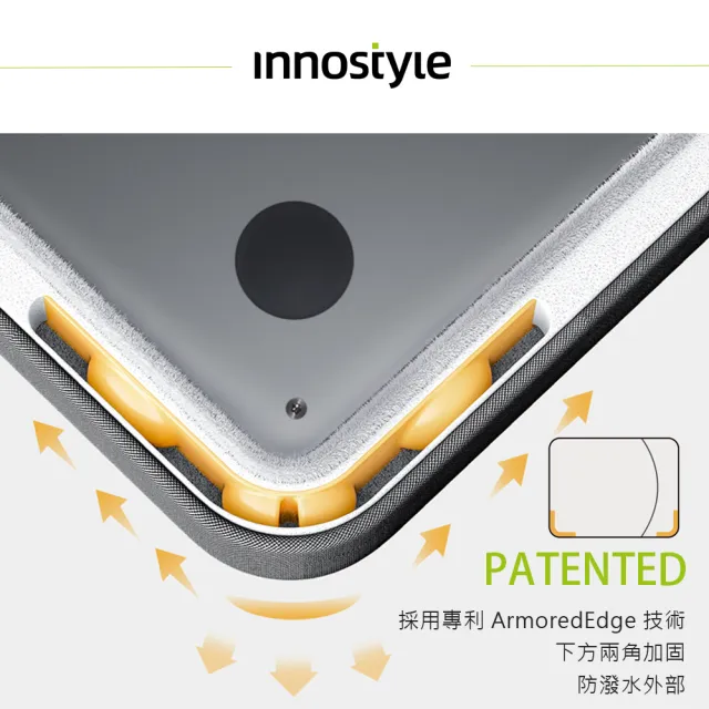 【innostyle】雙11 GuardianTech系列 14吋 專利防摔 手提收納包(筆電包/平板包/電腦包/配件包/