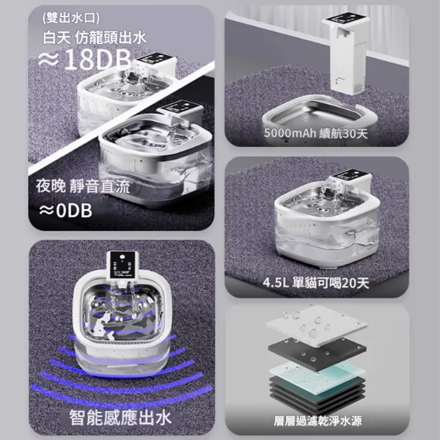 【IPSKY】智慧無線寵物飲水機8入濾芯(貓咪飲水機 寵物活水機 貓咪狗狗喝水器 感應飲水機)