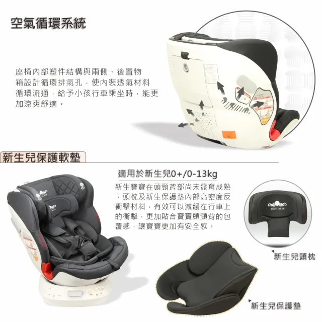 【tonybear】0-12歲 汽車安全座椅 / ISO FIX 360度座椅 / 透氣。銀離子布料(momo獨家-時尚灰)