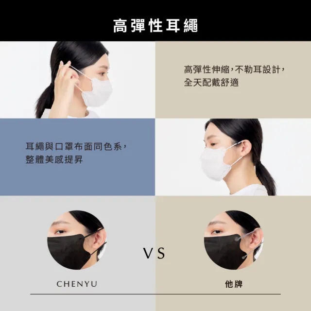 【辰昱】辰昱3D不脫妝醫療口罩_10入單片裝/盒(無鼻樑壓條/敏感肌首選/小臉/不沾妝/隨身包裝)
