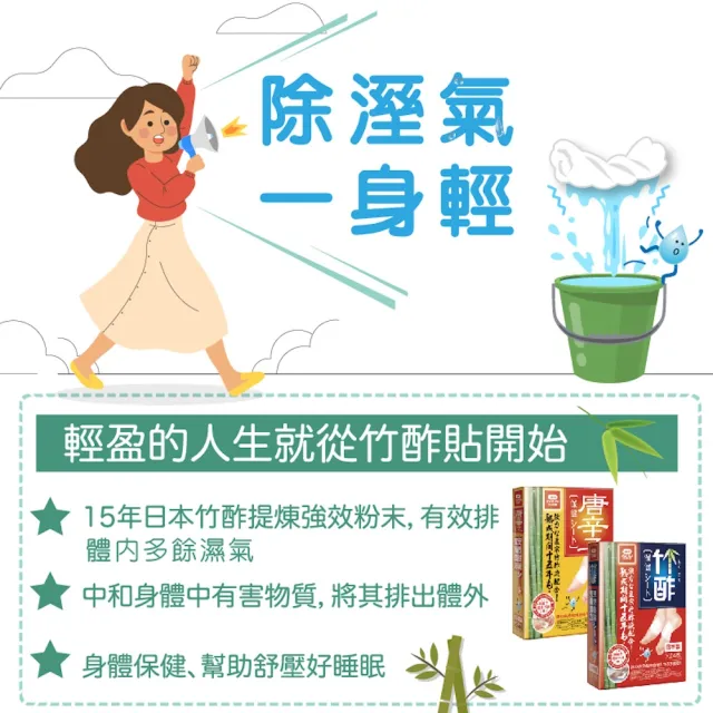 【Sunlus三樂事 官方直營】竹酢保健貼布24入/盒X2盒(共48入)