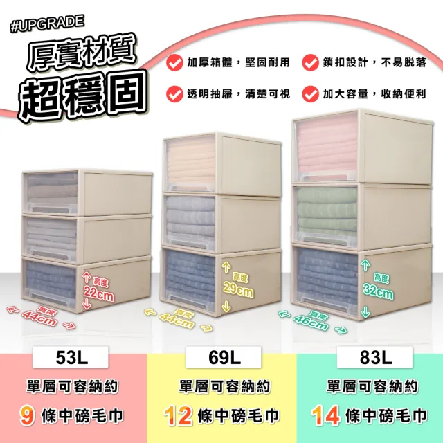 【ONE HOUSE】53L+ 69L  加厚大容量抽屜收納箱 _特大加長 安全鎖扣 (收納櫃/文具收納/置物櫃/收納架 /廚房)