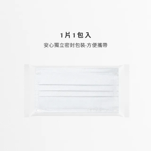 【辰昱】辰昱平面醫療口罩/三色一盒_30入單片裝／共三盒(透氣滑順/大眾臉型適用/綜合百搭色系/有鼻樑壓條)