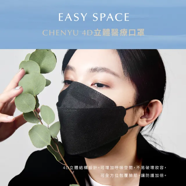【辰昱】辰昱4D透氣醫療口罩_20入單片裝/共三盒(全包覆/舒爽透氣/高彈蜜絨繩/有鼻樑壓條)