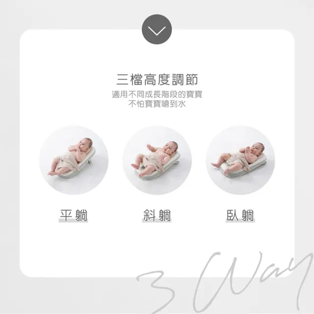【KU.KU. 酷咕鴨】KUKU PLUS豪華摺疊沐浴床(沐浴架)