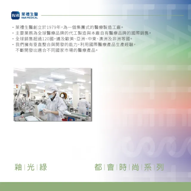 【LAITEST 萊潔】醫療防護口罩/成人 釉光綠 30入盒裝(都會時尚系列)