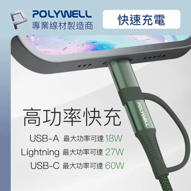 【POLYWELL】2M 四合一PD編織快充線 USB-A+USB-C+Lightning(手機充電線 PD快充線 數據線 多合一線材)