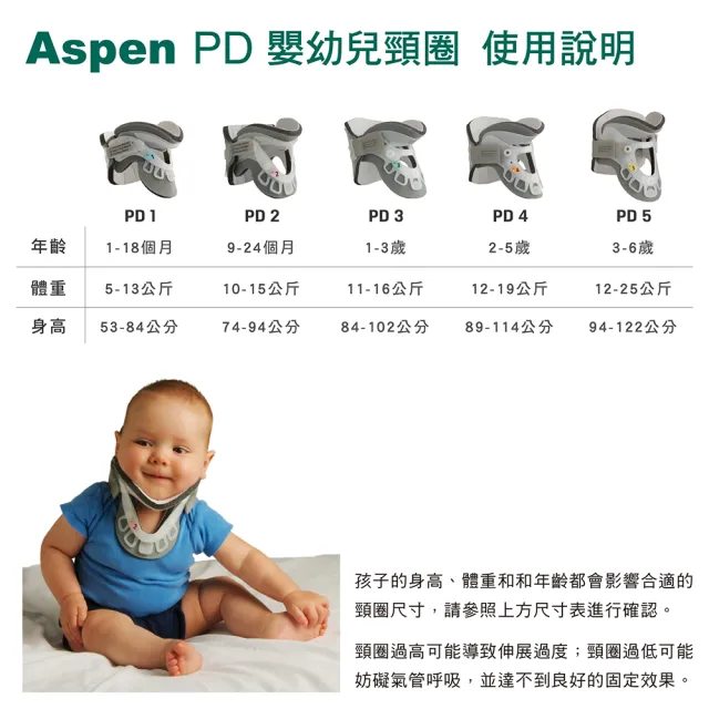【Aspen 耶思本】美國 Aspen PD 嬰幼兒頸圈