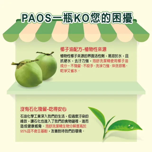 【泡舒-獨家】洗潔精1000g+補充包800gx10(贈澎澎抗菌沐浴乳110gx4 可任選)