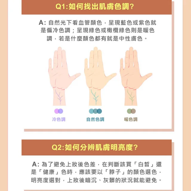 【CINQUAIN 思珂】3D光感精華粉底SPF50★★2入+小蒼蘭抗UV美白濾鏡素顏霜