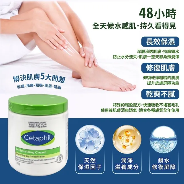【Cetaphil】長效潤膚霜x1罐(550g)