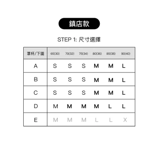 【24HRS】4件組 - 經典X美背X萊卡款X鎮店款 無痕內衣任選(無鋼圈內衣 女內衣 女內著)