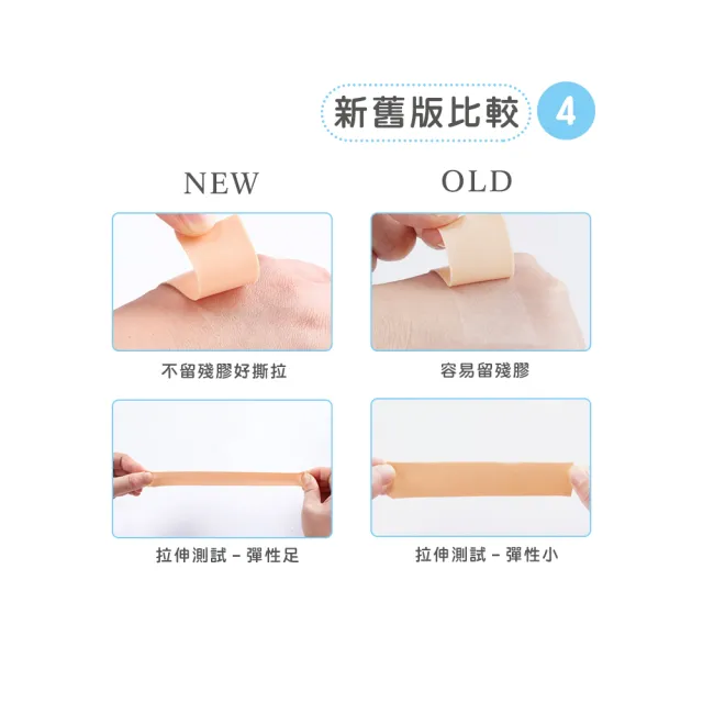 【鞋博士嚴選鞋材】多功能防磨貼後跟貼腳跟貼2個(腳趾保護手指保護套 減少摩擦鞋內壓力 防水帶)