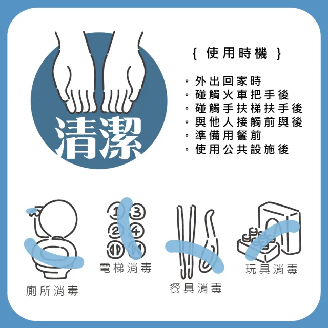 【BodyTemple 身體殿堂】精油乾洗手噴霧100mlx4(小容量攜帶瓶)