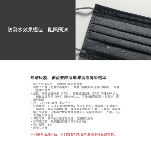 【LAITEST 萊潔】醫療防護口罩/成人 黑曜鈦石 30入盒裝(配彩系列)