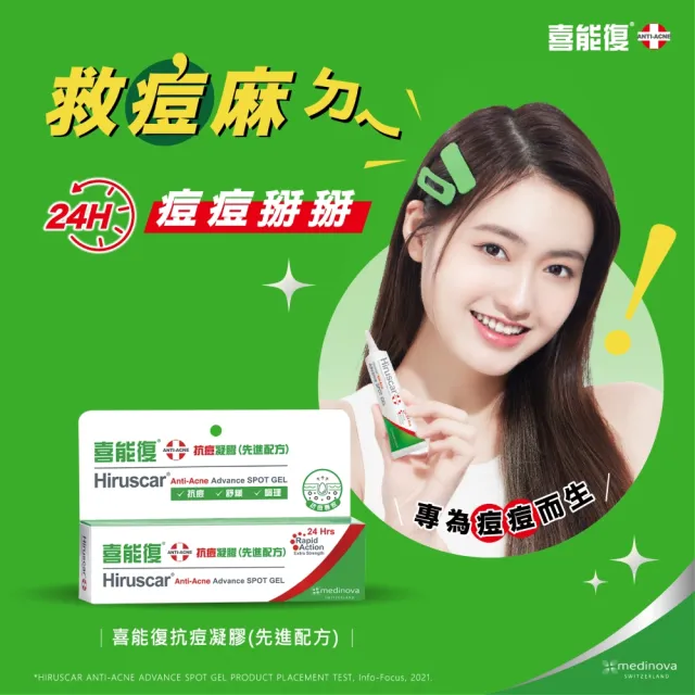 【Hiruscar 喜能復】抗痘祛印經典組(抗痘凝膠先進配方10g | 青春抗菌祛印凝膠10g)