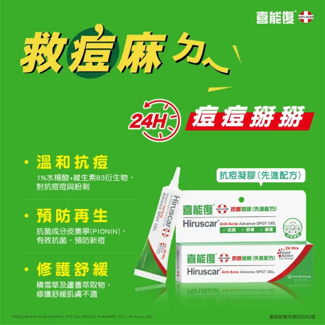 【Hiruscar 喜能復】抗痘祛印經典組(抗痘凝膠先進配方10g | 青春抗菌祛印凝膠10g)